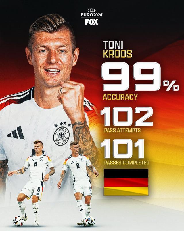 开云官方网站-克罗斯告别演出依旧高一档,皇马双星“秀翻”揭幕战